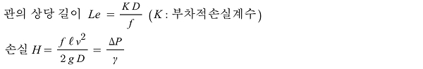 배관의 마찰계수